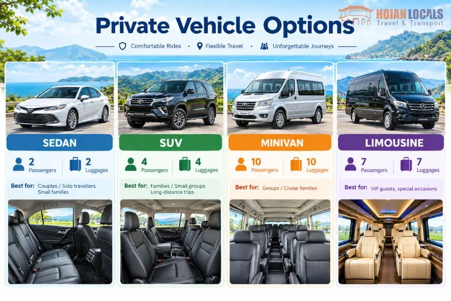 Private Vehicle Options - Hoi An Locals